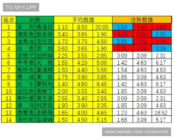 皇冠波胆水位变化避坑指南 彩票数字高频玩法防骗